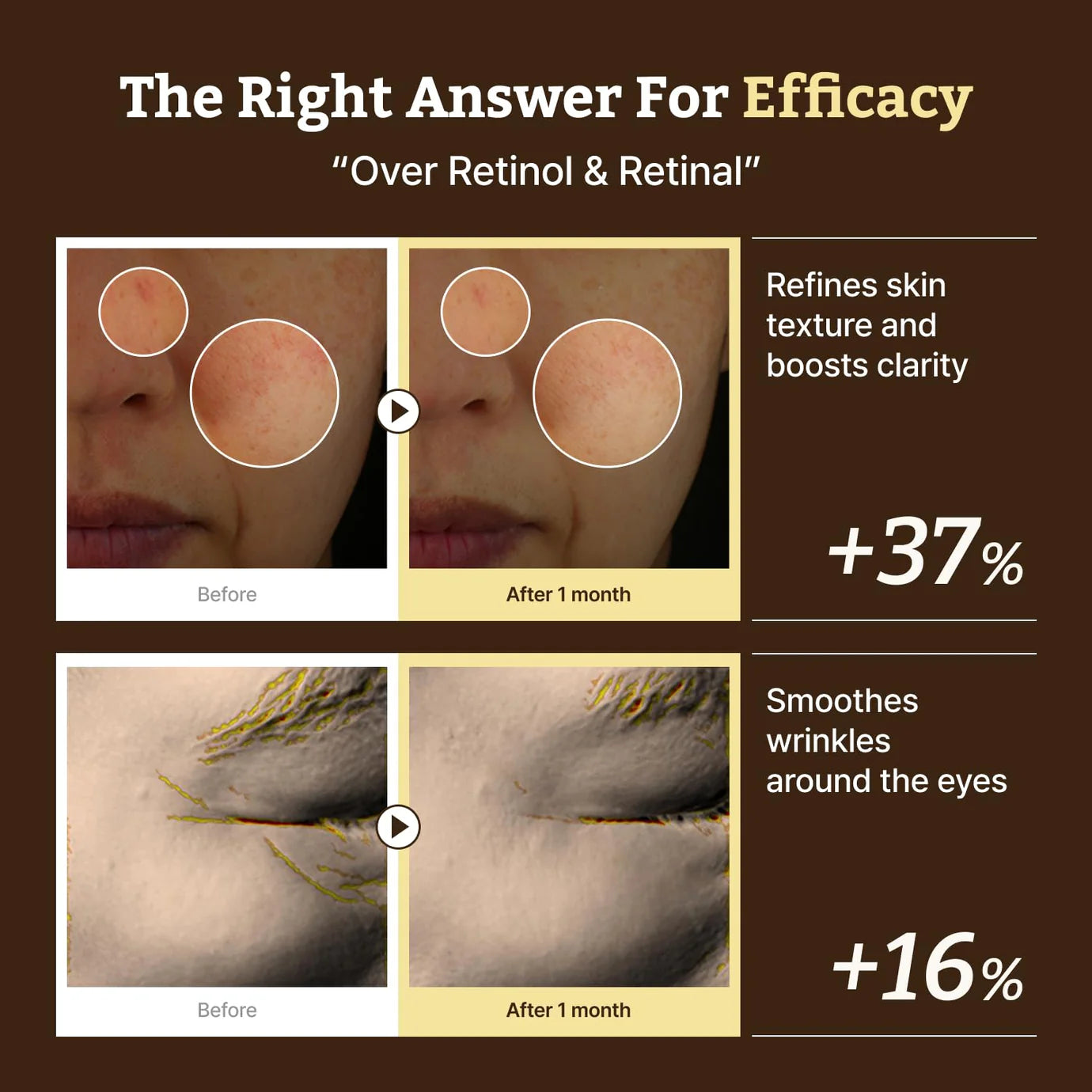 Dr. Reju-All - Advanced Retino-Mela Serum