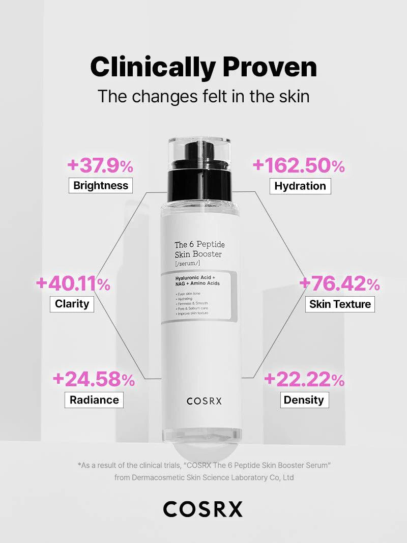 COSRX - The 6 Peptide Skin Booster Serum - Comprehensive Peptide Serum